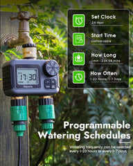 Insoma mounted on garden hose demonstrating quick installation and use