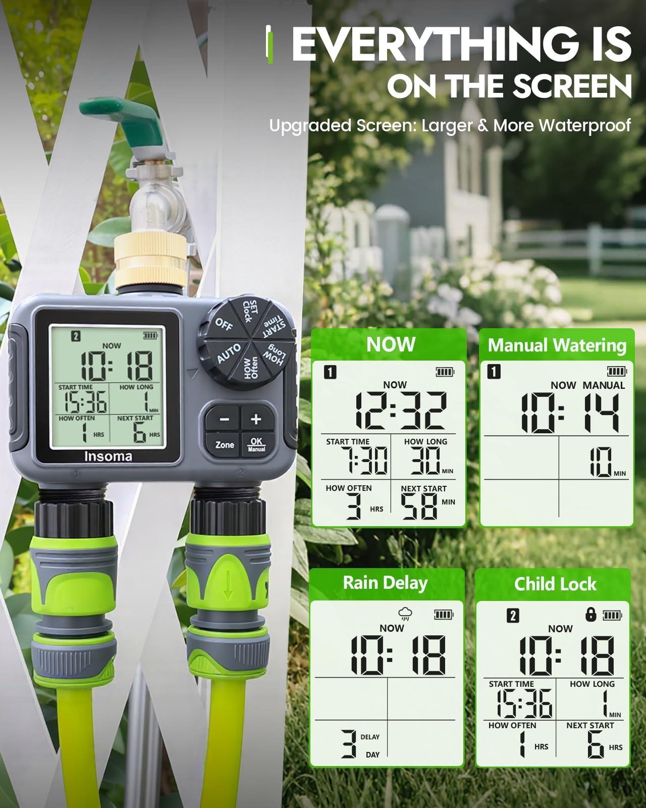 Insoma in backyard irrigation scene saving time and water for landscapes