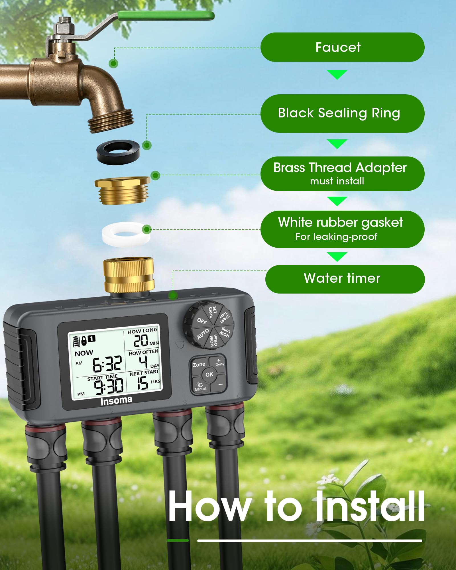 Insoma controller in yard while sprinkler runs illustrating hands-free watering benefit