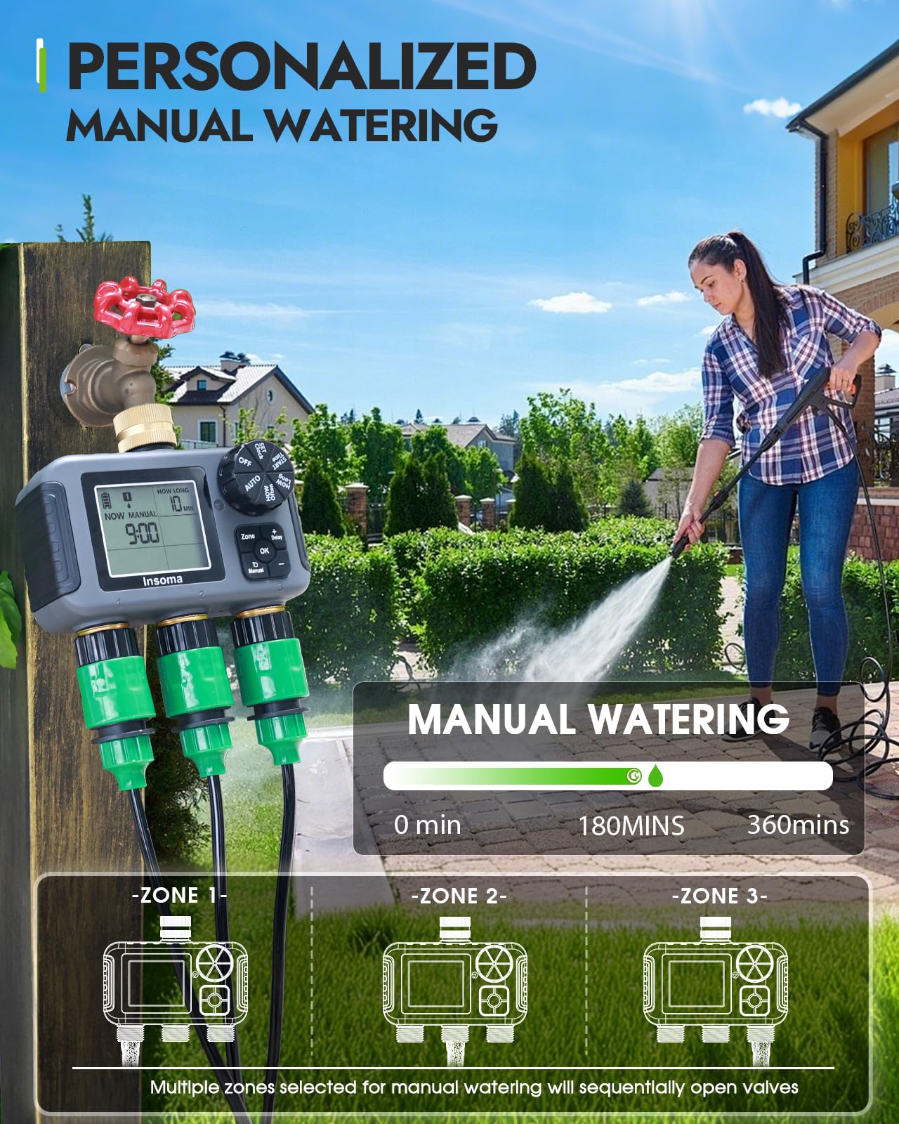 Insoma mounted on garden hose watering plants for convenient automation