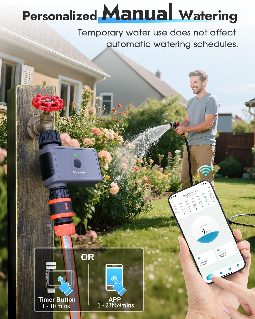 Insoma mounted on outdoor faucet illustrating quick installation benefit