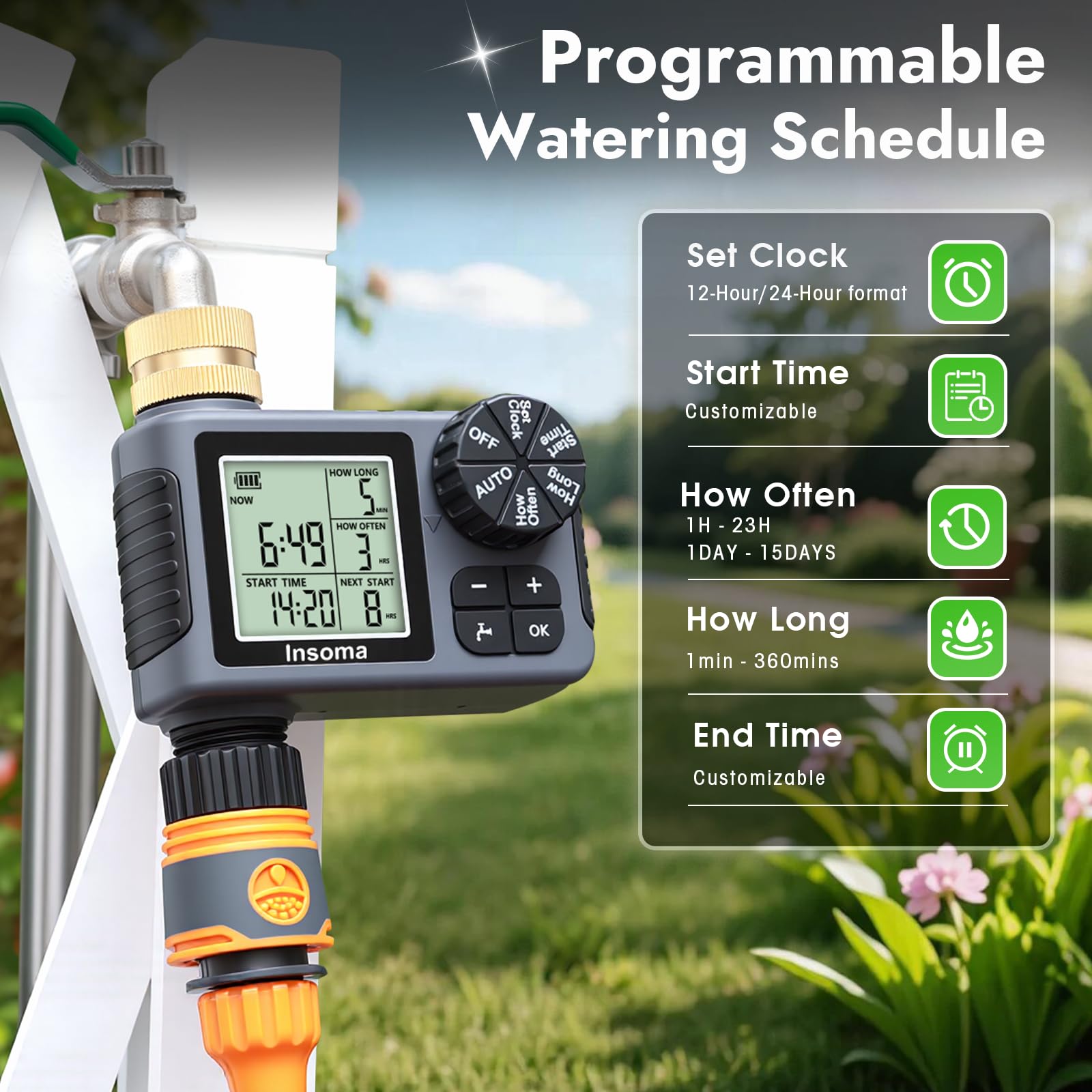 Insoma side profile with weather seal protecting electronics outdoors