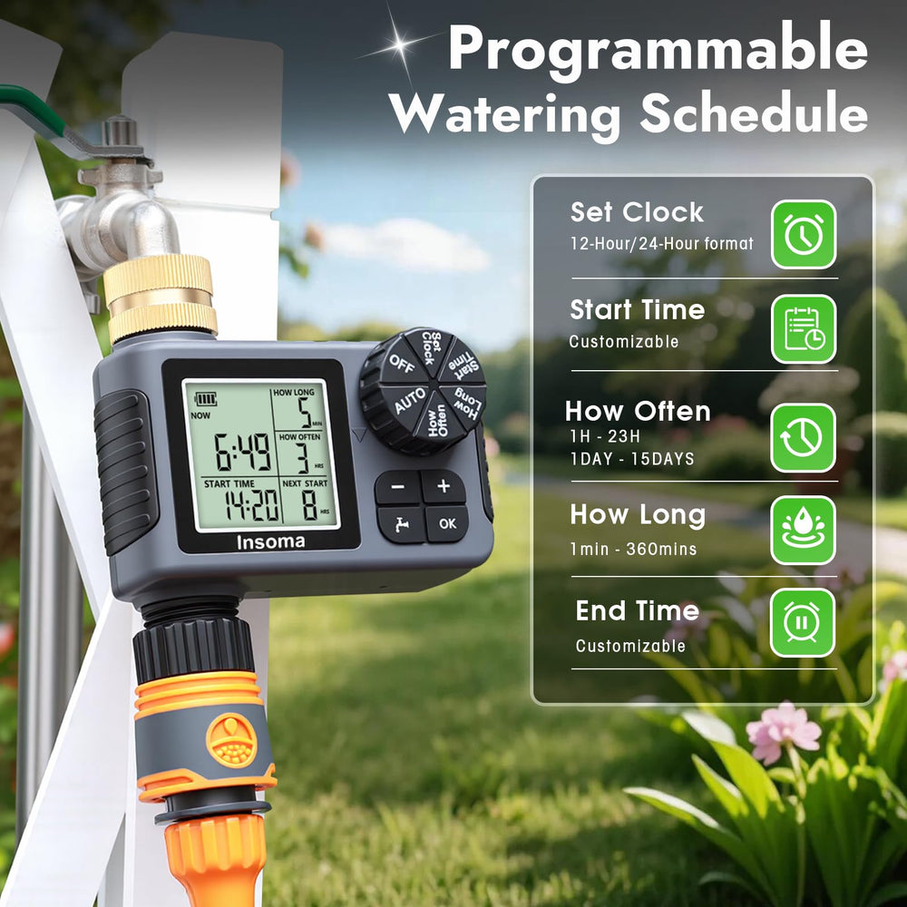 Insoma side profile with weather seal protecting electronics outdoors