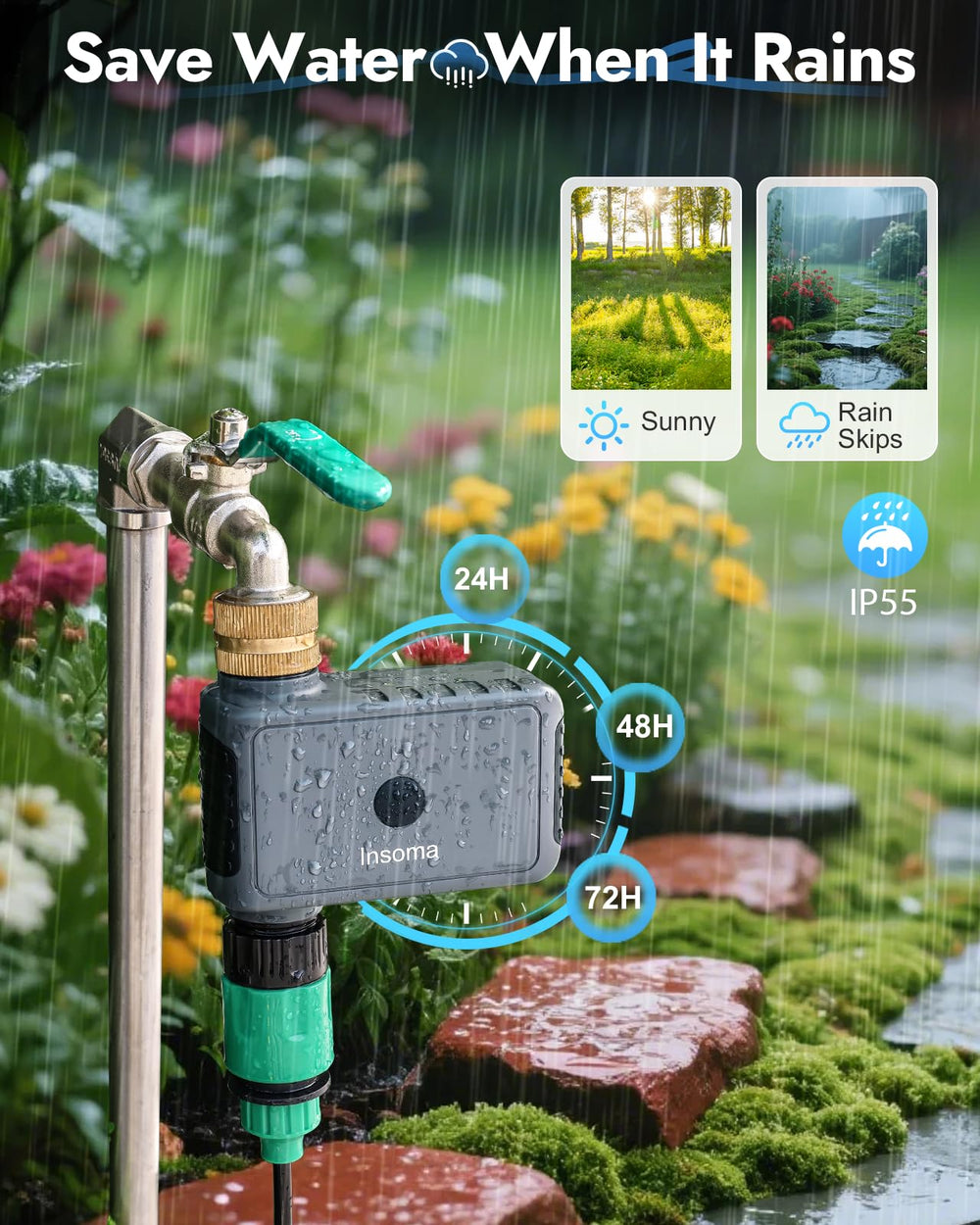 Insoma wifi hub and timer pairing scene showing extended-range connection for remote access
