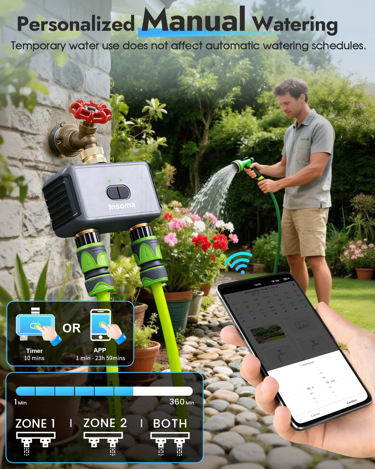 Insoma two-zone hose setup in garden, customizable zone watering