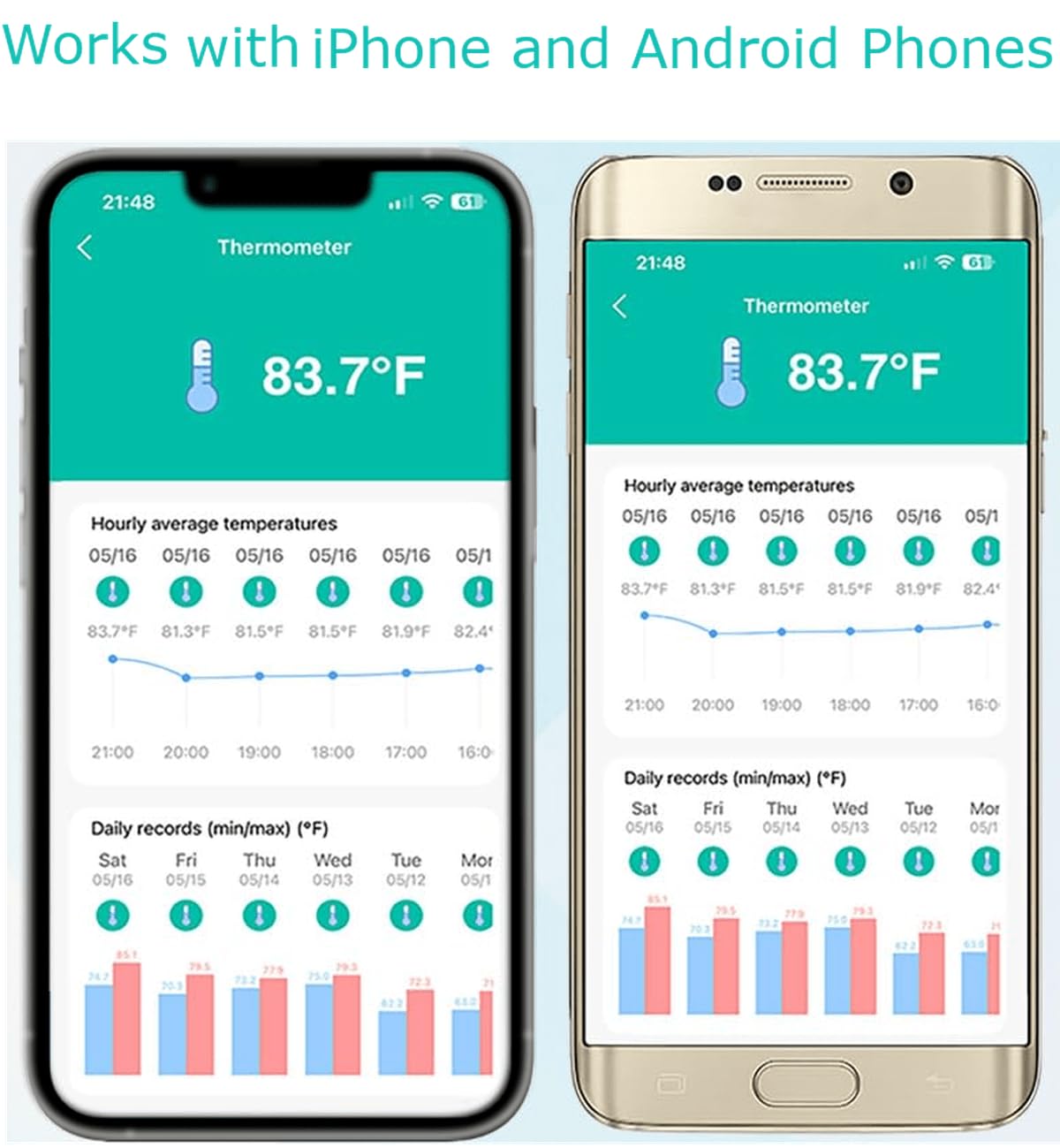 InstaView phone app screen with real-time temperature readings