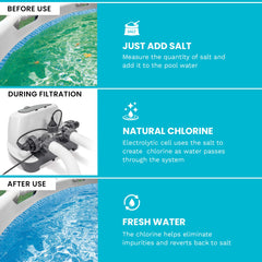 INTEX detailed view of plumbing connections for leak-free installation and proper flow