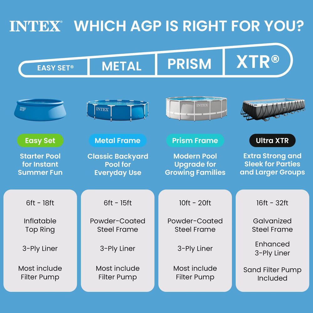 Intex size scale comparison showing 8 ft diameter and space-saving fit