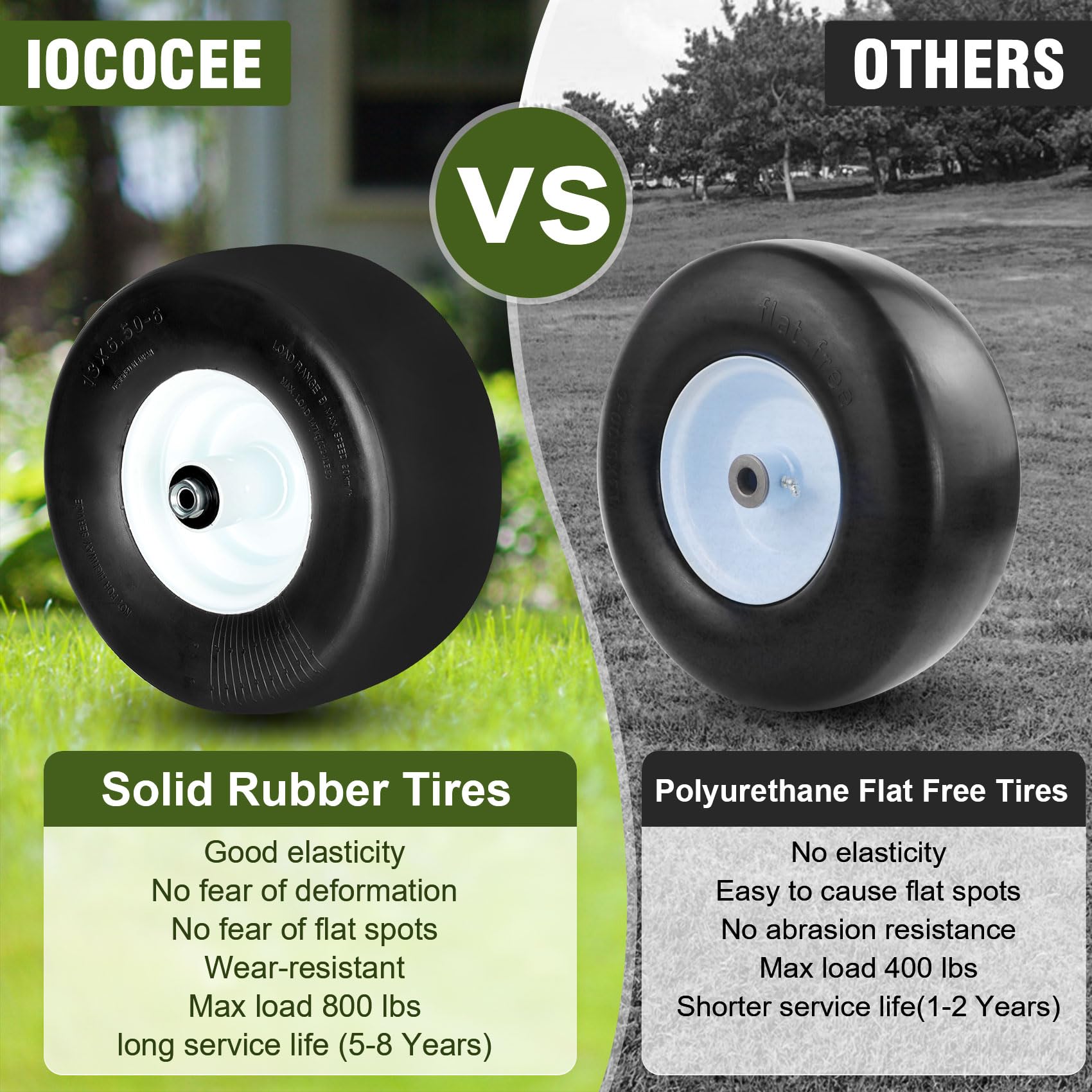 Iococee bearing and bore detail showing preinstalled bearings for quick fit