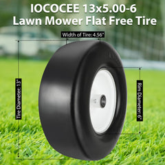 Iococee close-up of polyurethane tire surface resisting punctures for low maintenance