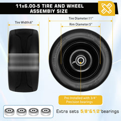 Iococee close-up of tread pattern highlighting traction benefits for grass work