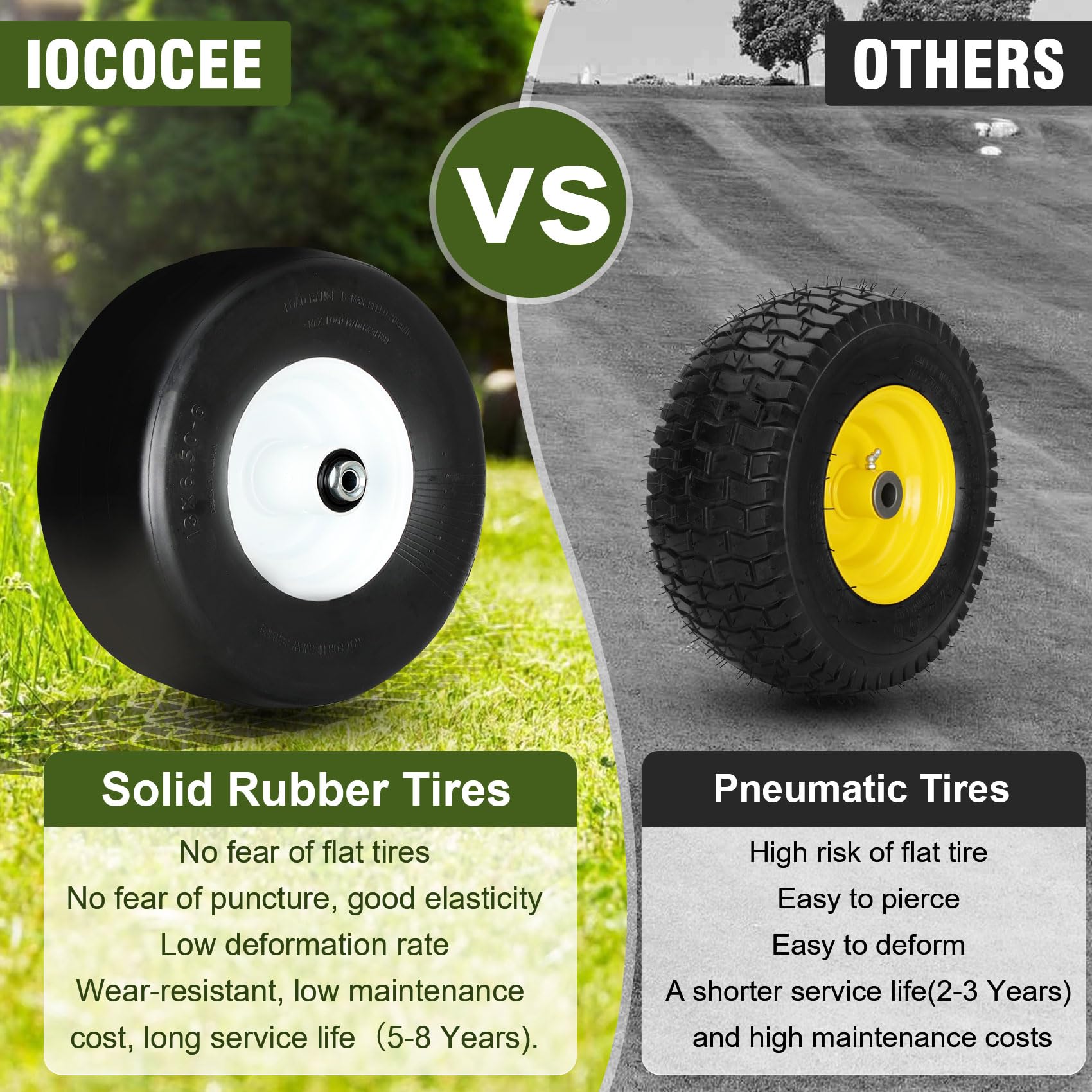 Iococee dimensions and measurements graphic showing correct fitment specs