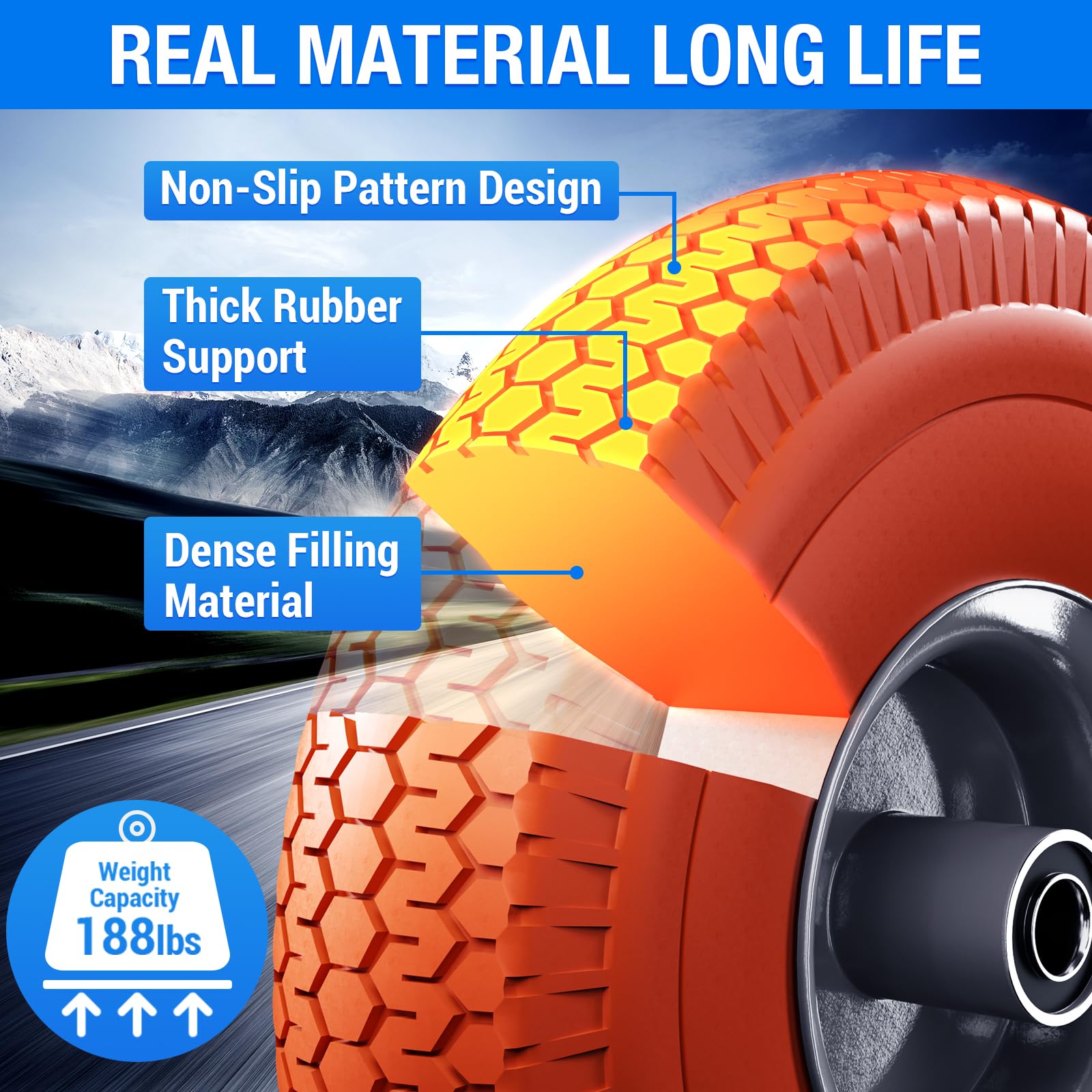 Iococee hub closeup highlighting 5/8" axle bore and secure fit benefit