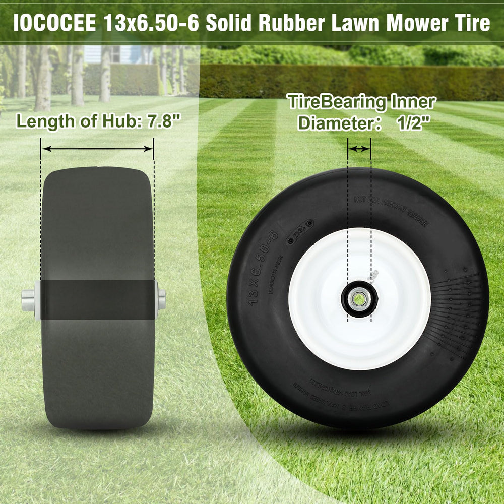 Iococee mounted on mower demonstrating easy swap and reliable performance
