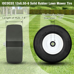 Iococee mounted on mower demonstrating easy swap and reliable performance