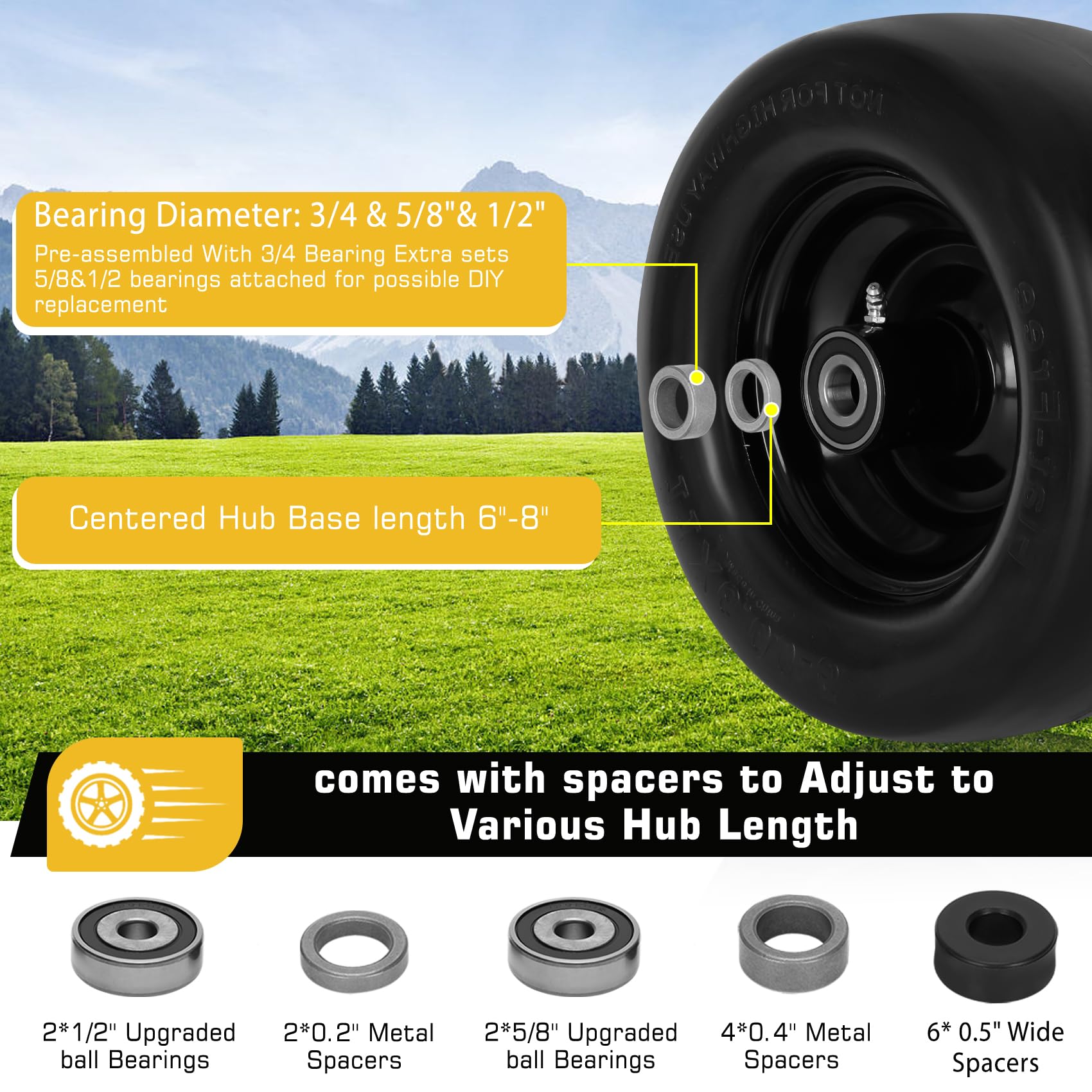 Iococee rim and bearing detail showing precision steel construction for long life