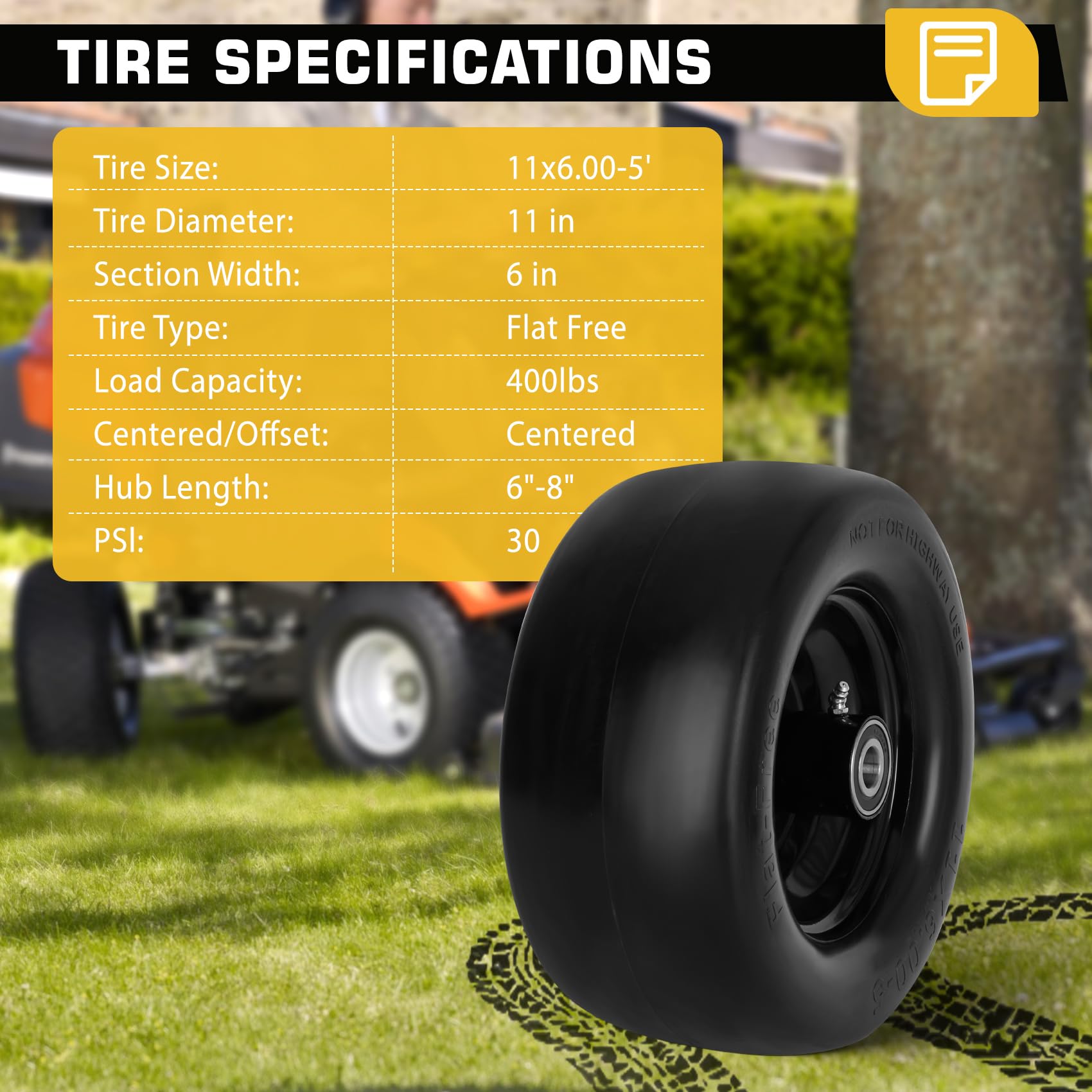 Iococee side profile mounted on mower demonstrating improved stability during mowing