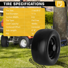 Iococee side profile mounted on mower demonstrating improved stability during mowing