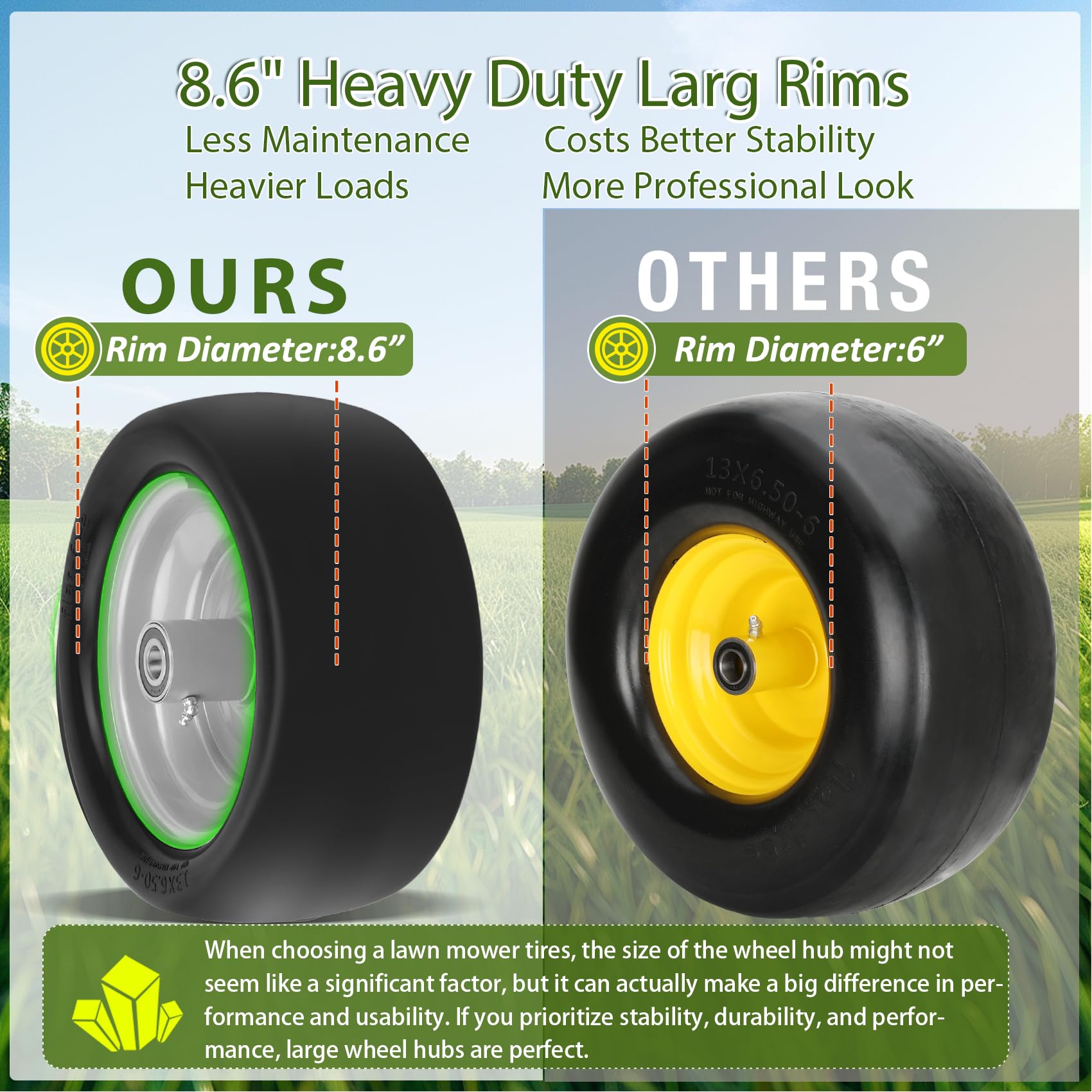 Iococee tire tread profile showing smooth seamless tread to protect grass
