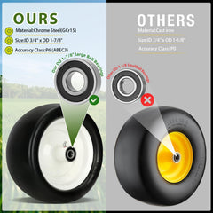 Iococee tire tread profile demonstrating smooth lawn protection