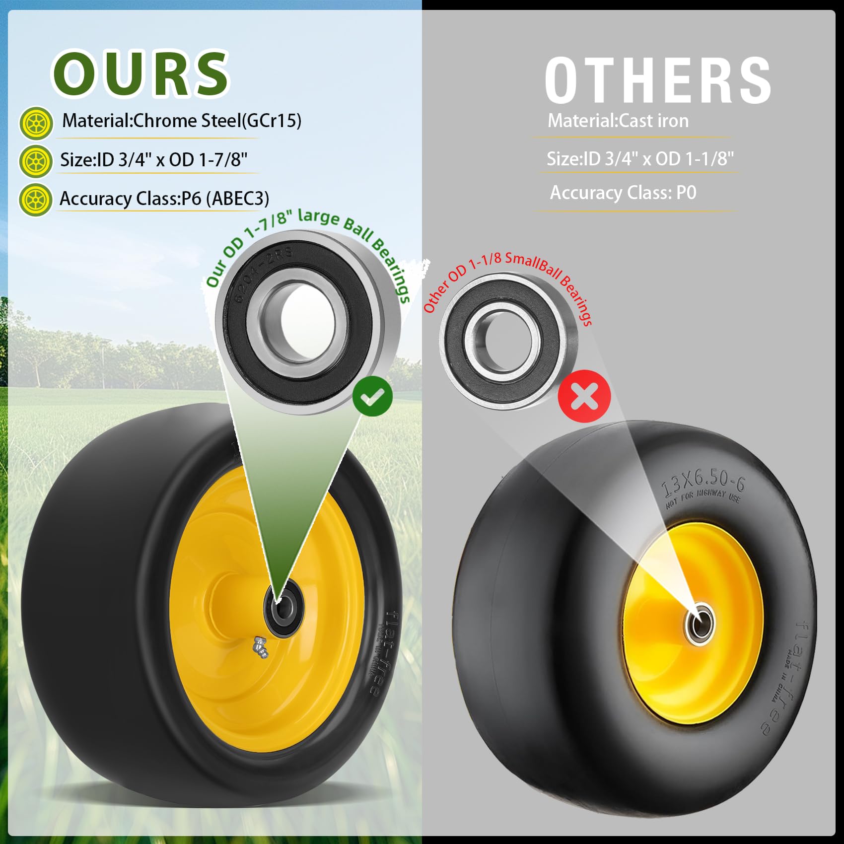 Iococee tread profile closeup showing smooth polyurethane surface for consistent turf contact