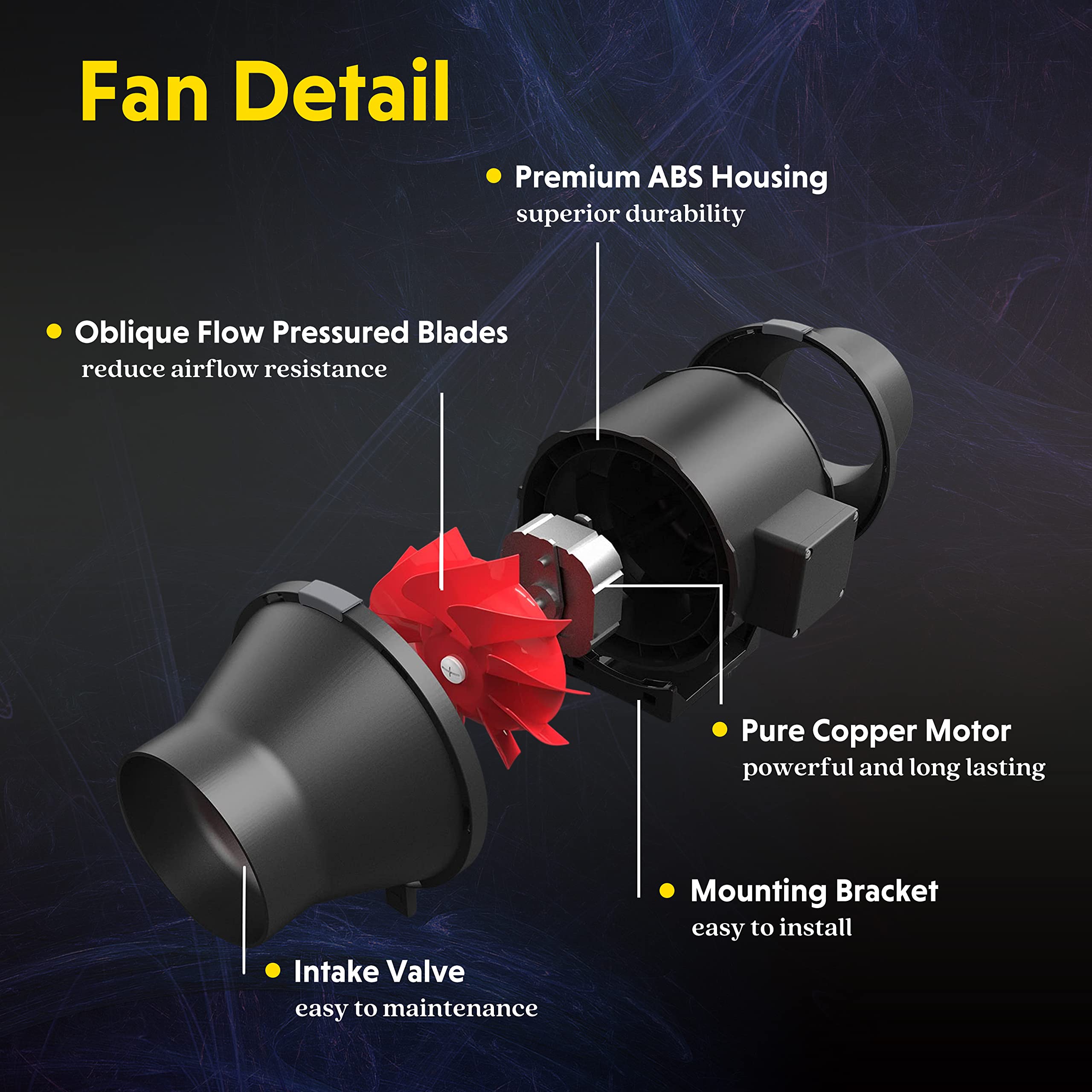 iPower fan installed in a grow tent showing quiet circulation benefits