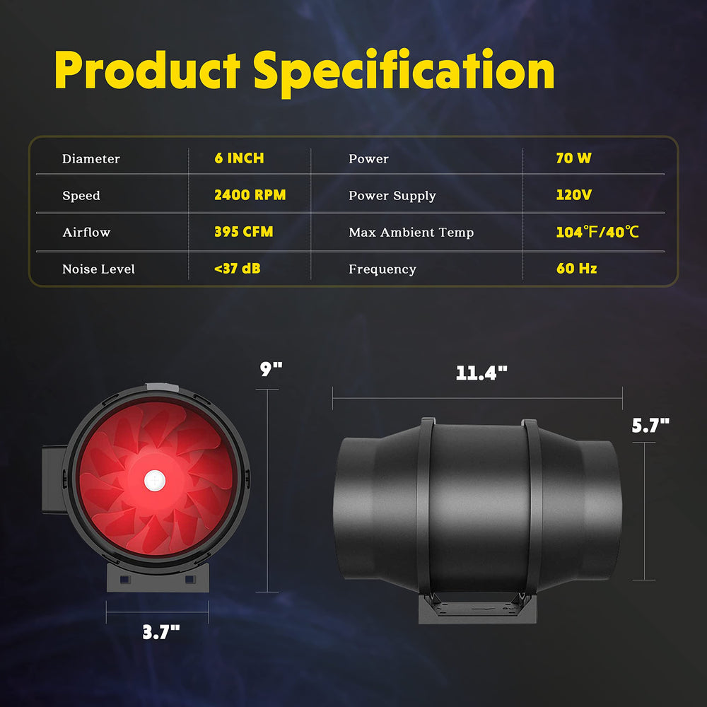 iPower speed controller closeup with visual dial for precise airflow control