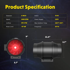 iPower speed controller closeup with visual dial for precise airflow control