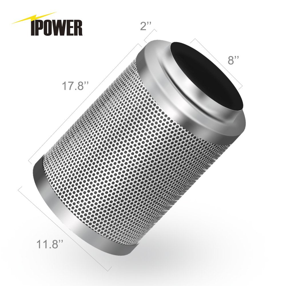 iPower GLFILT6M flange detail highlighting reversible connection and secure mounting