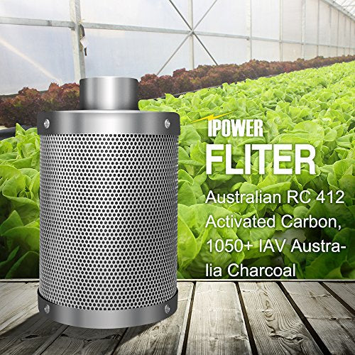 iPower GLFILT6M installed inside grow tent demonstrating odor control in use