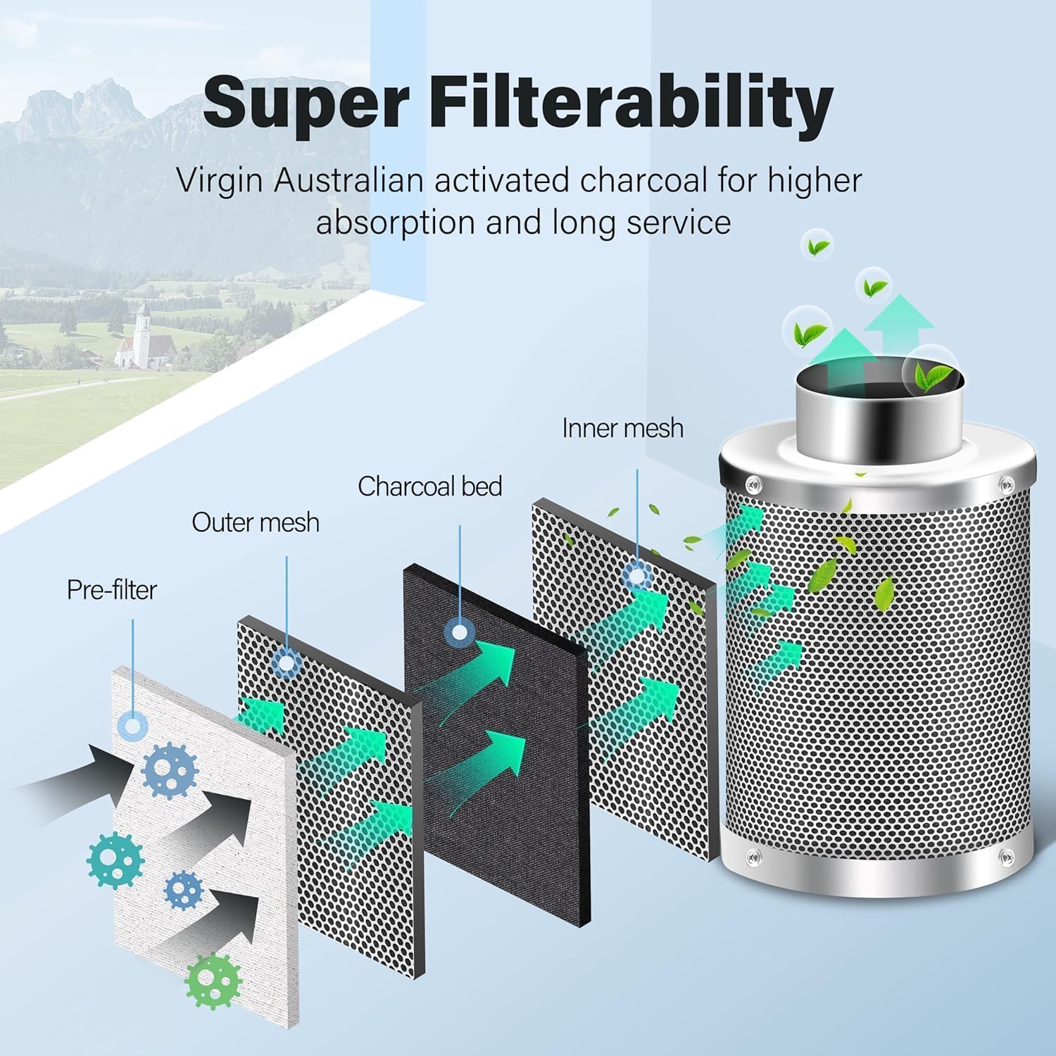 iPower system installed in a grow tent showing improved air circulation and odor reduction