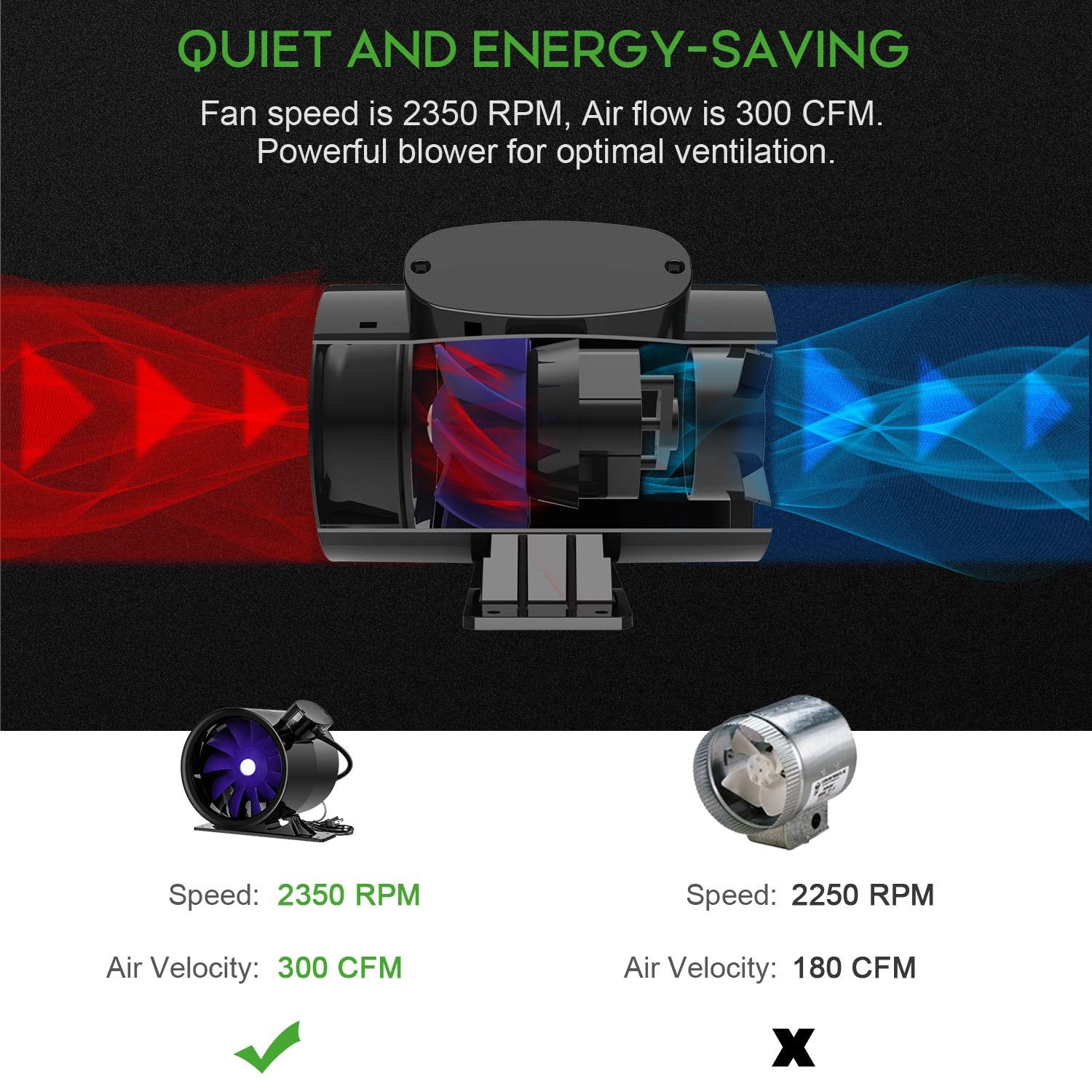 iPower installed in a basement duct run demonstrating discreet ventilation and odor removal