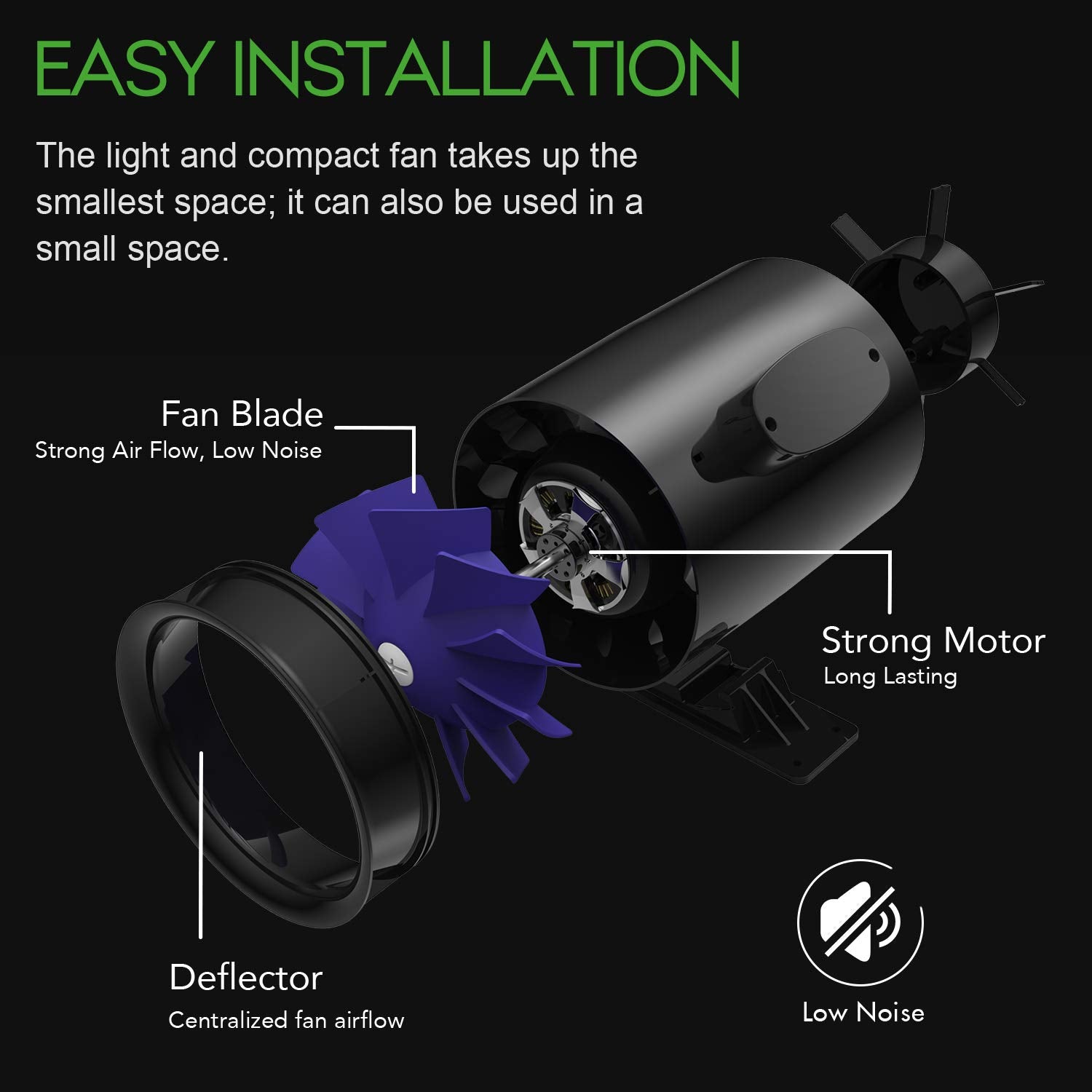 iPower mounted inside a grow tent illustrating intake placement and improved air circulation