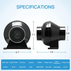 iPower variable speed controller detail showing simple controls for tailored airflow