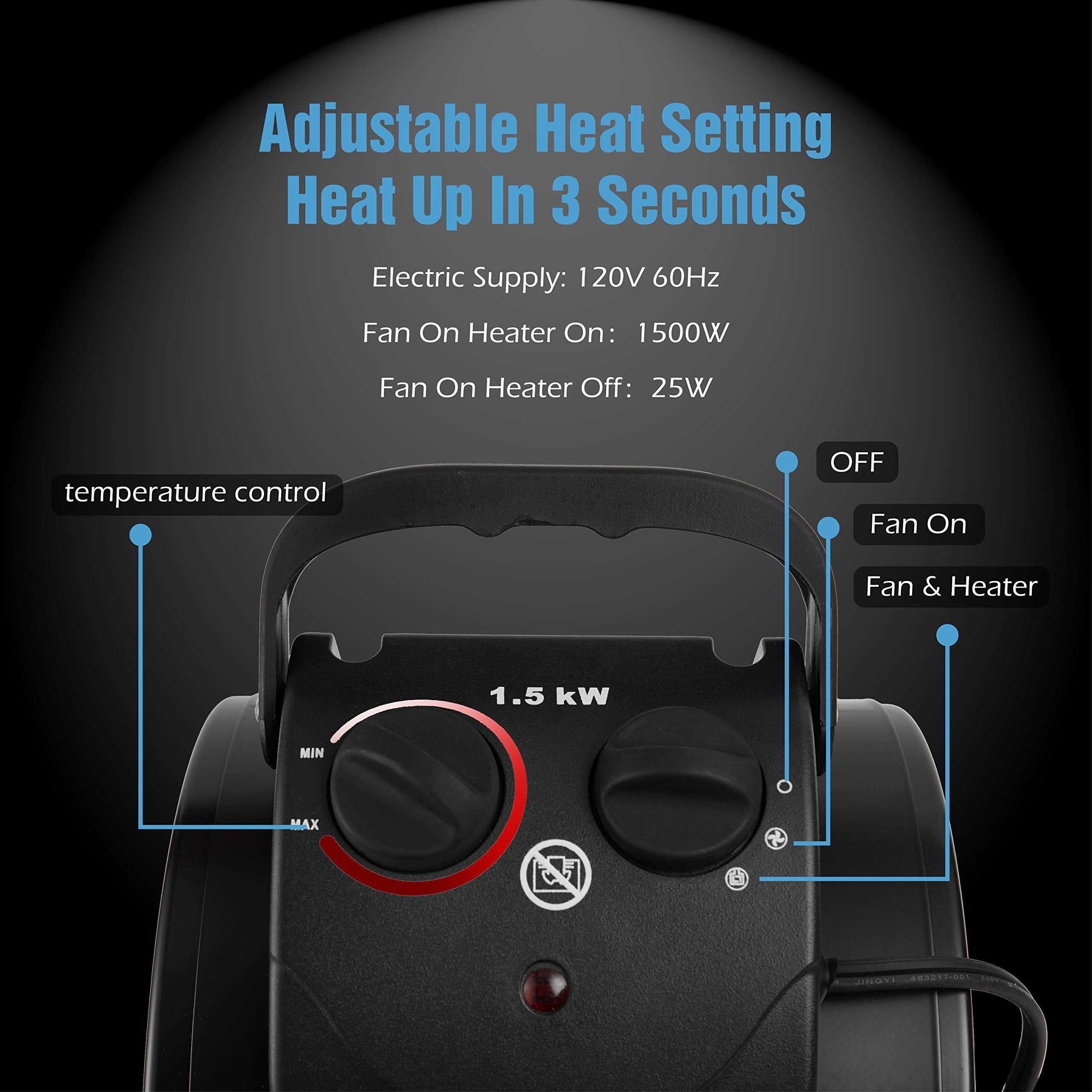iPower thermostat dial close-up with wide temperature range for precise control