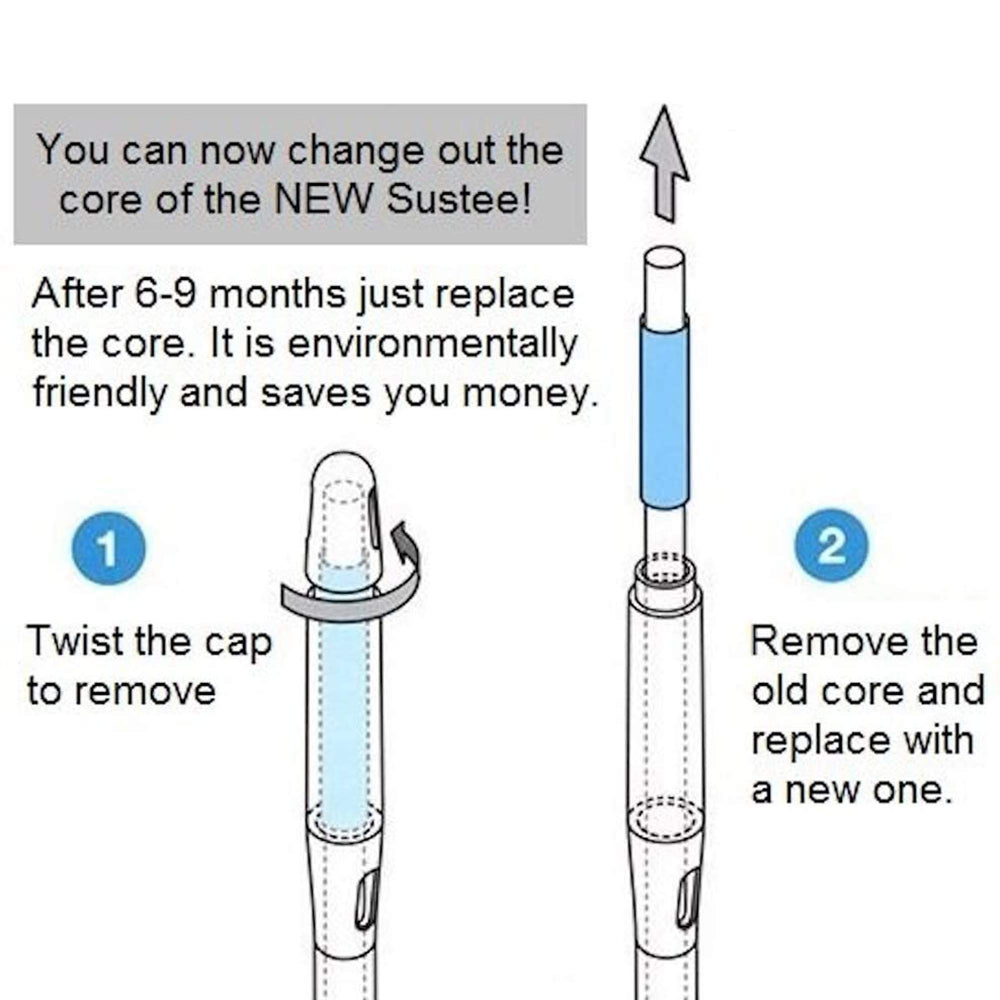 IPPINKA replacement insert installed in a Sustee stick for accurate sensing