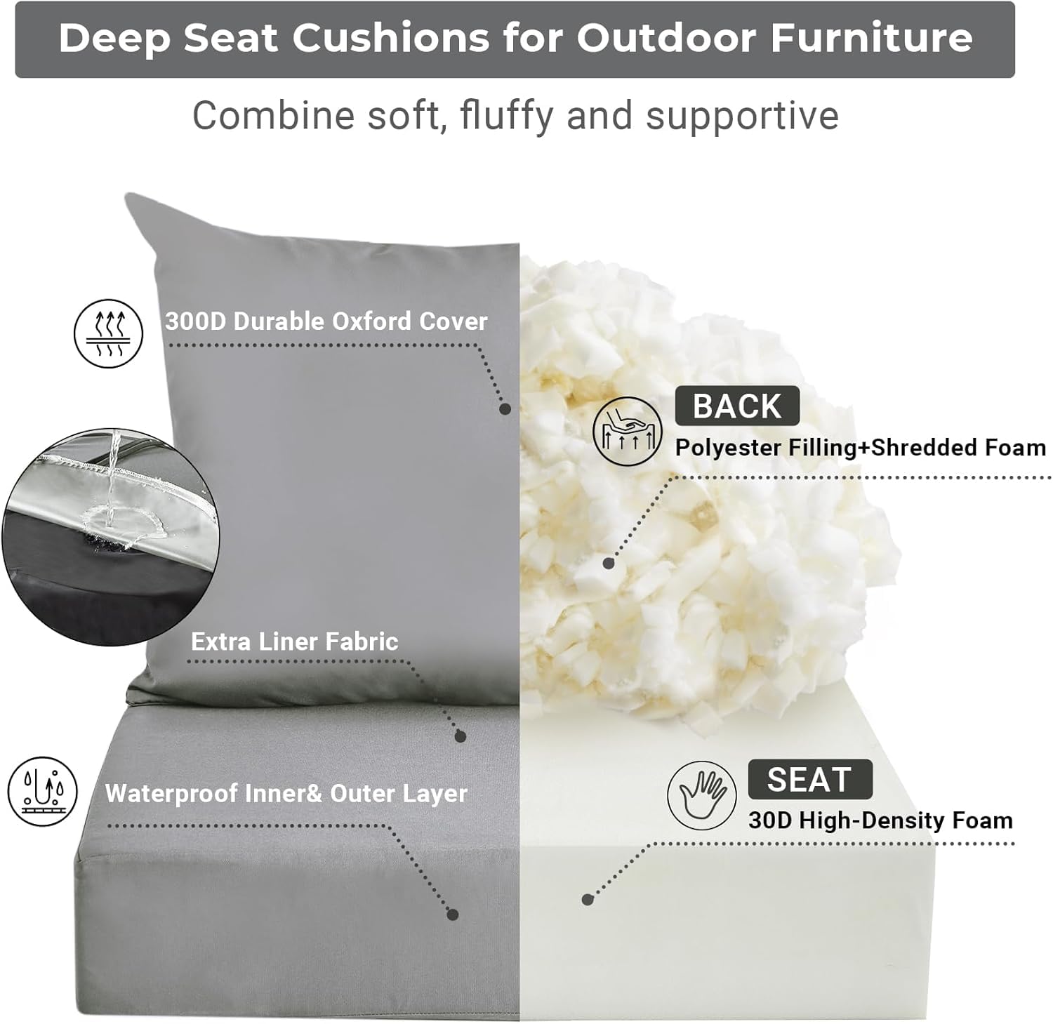 IPYNBAP back cushion detail displaying shredded foam for adaptive comfort