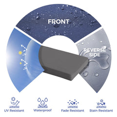 IPYNBAP side thickness close-up highlighting 3-inch high-density foam support and durability