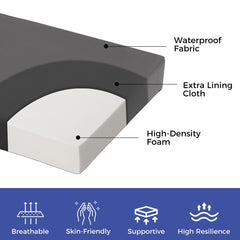 IPYNBAP hidden zipper garage close-up protecting zipper and preventing furniture scratches