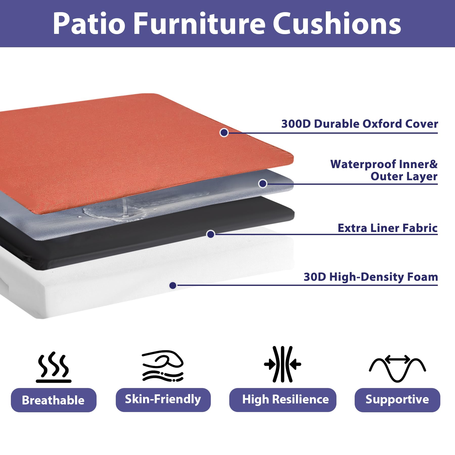 IPYNBAP close-up of polyester fabric texture demonstrating waterproof protection
