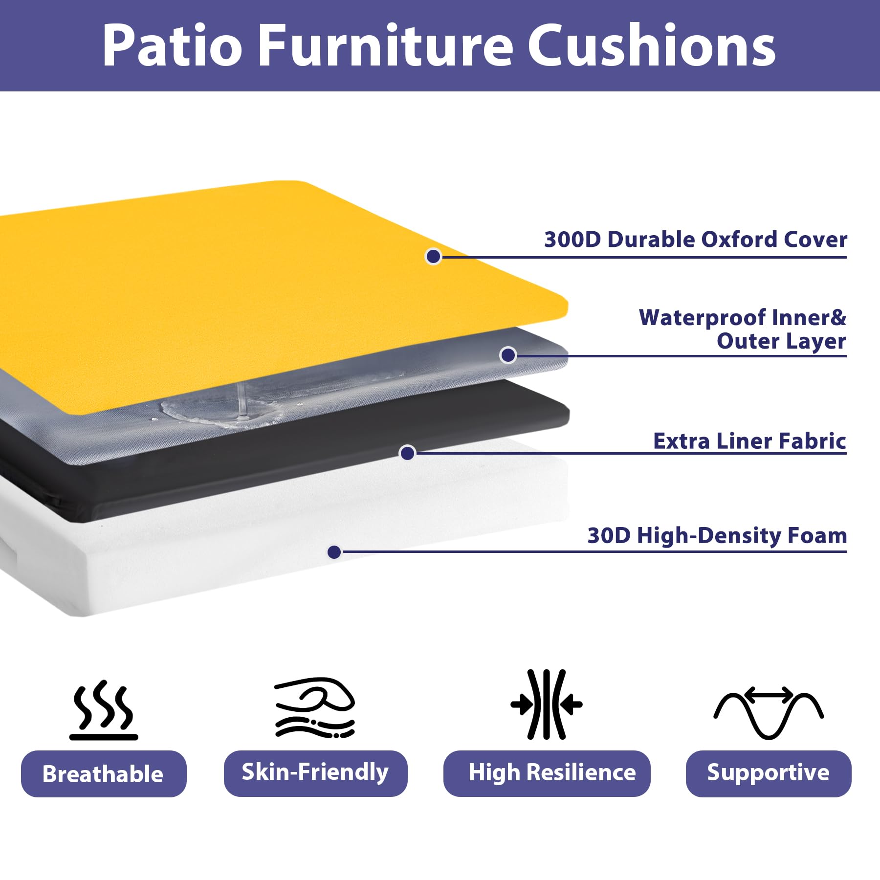 IPYNBAP close-up of waterproof polyester fabric texture demonstrating weather protection
