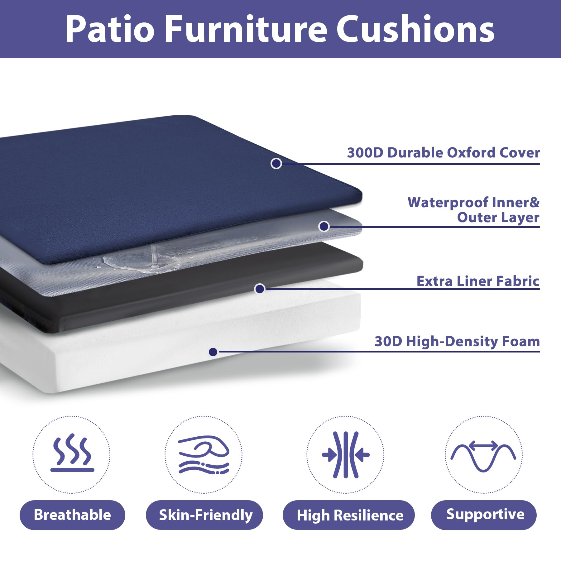 IPYNBAP close-up of 300GSM polyester texture showing waterproof protection benefit