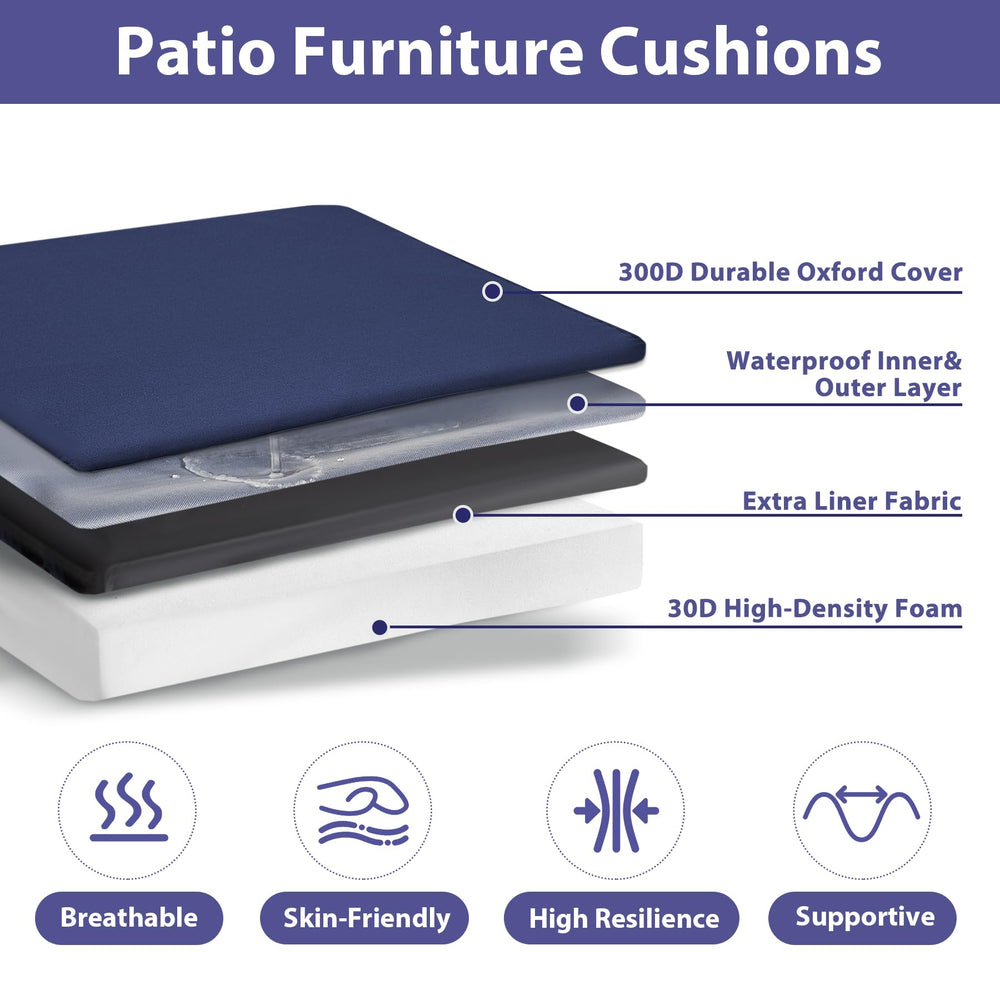 IPYNBAP close-up of 300GSM polyester texture showing waterproof protection benefit