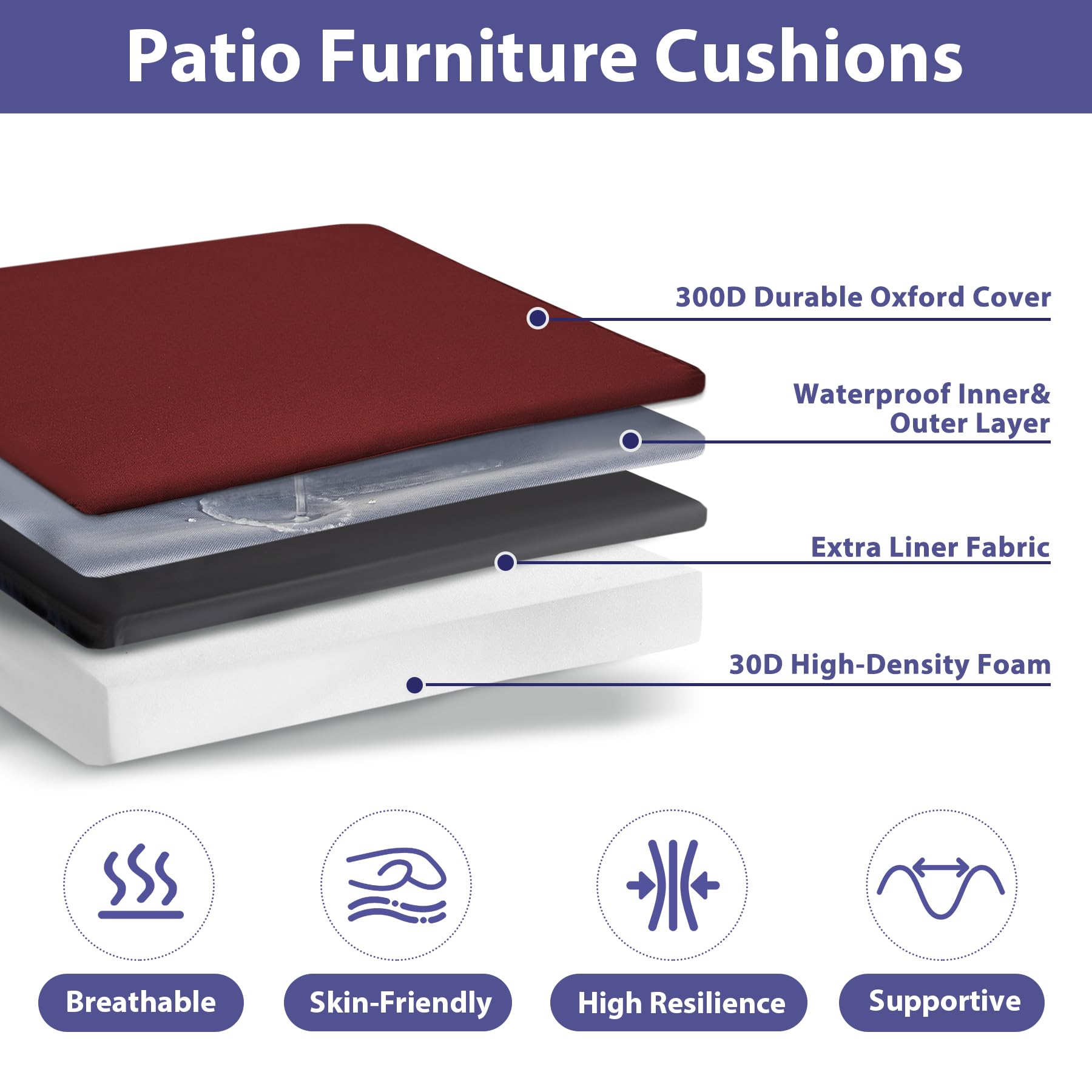 IPYNBAP close-up of waterproof polyester texture demonstrating durable, fade-resistant fabric