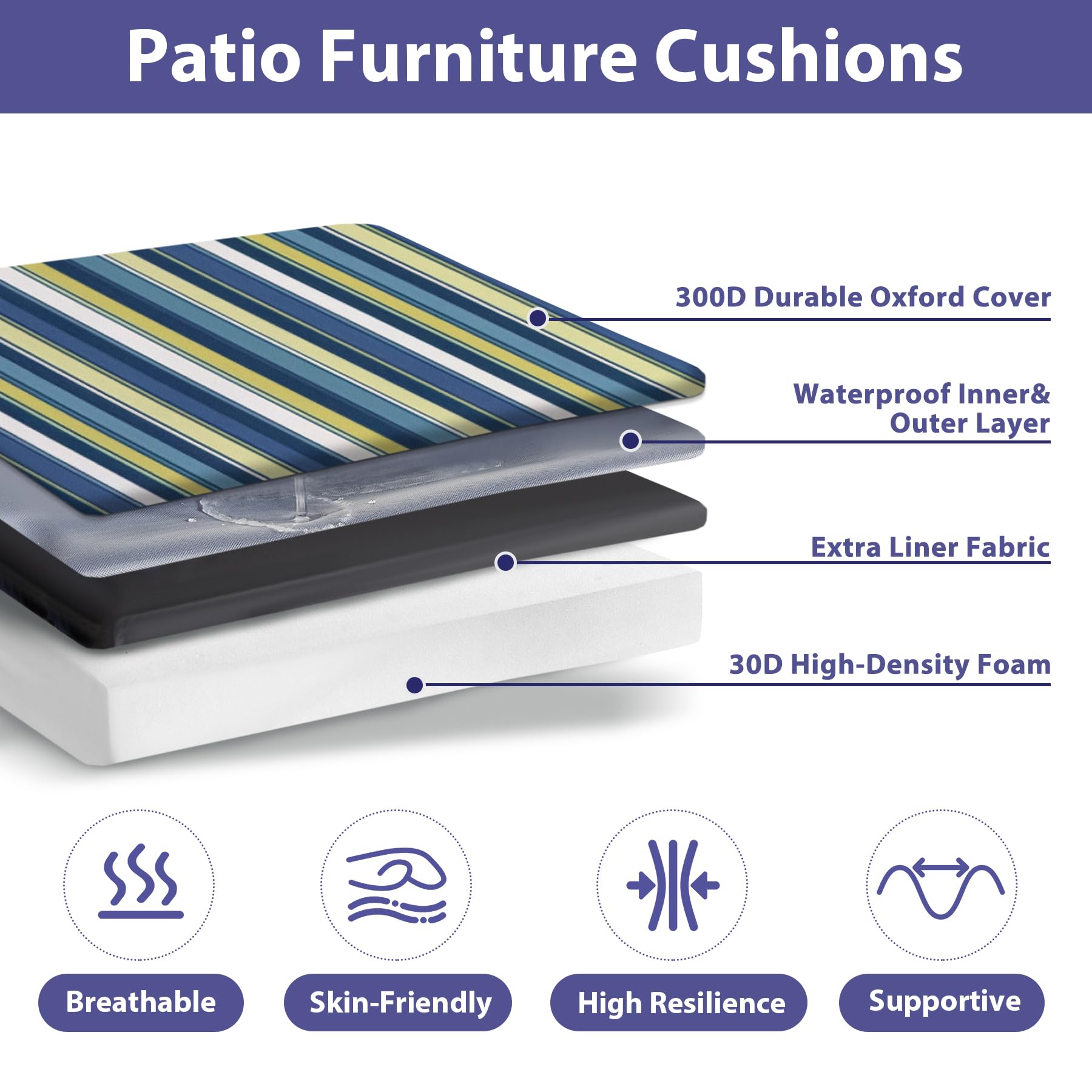 IPYNBAP close-up of waterproof polyester texture highlighting durability and easy cleaning