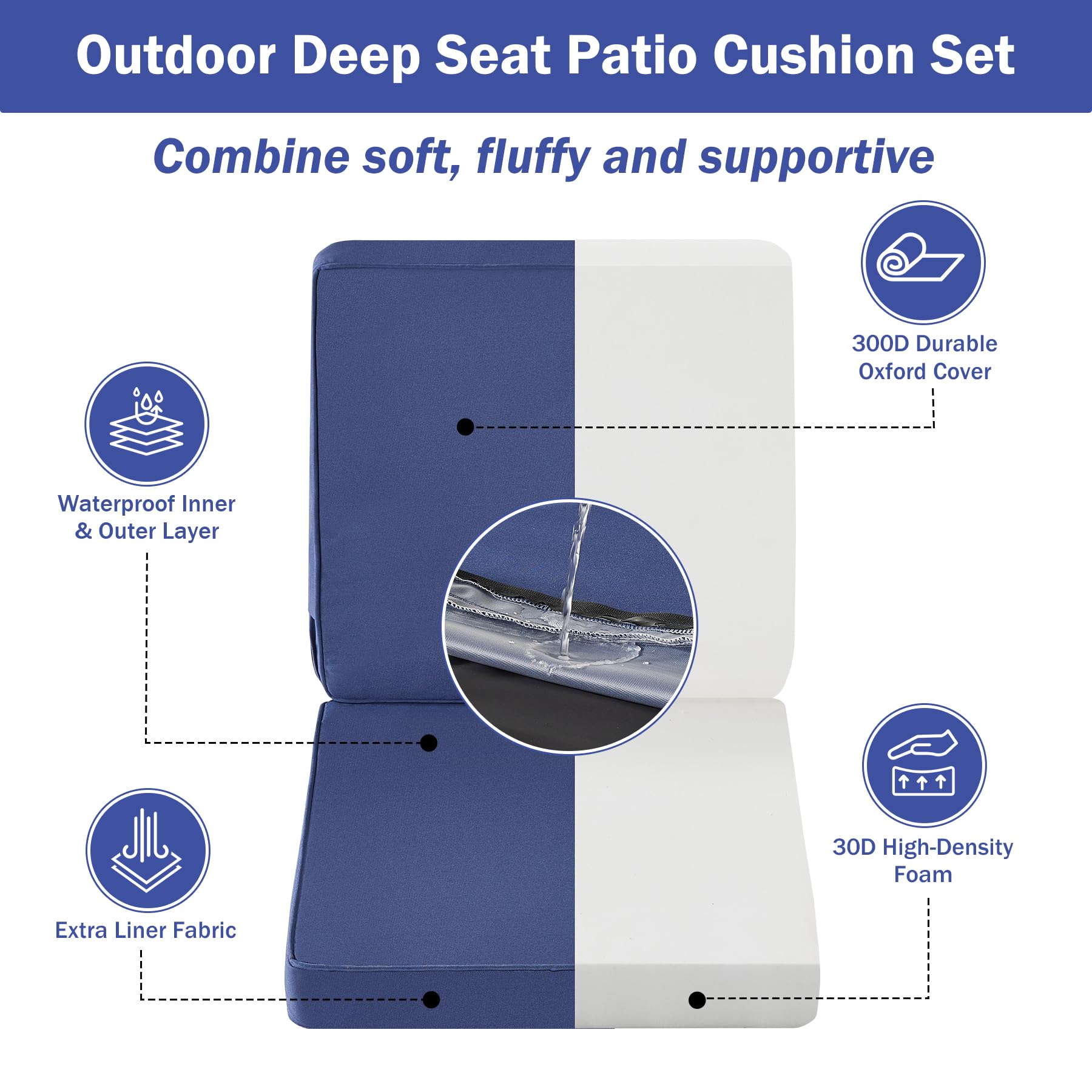 IPYNBAP foam cross-section highlighting 30D high-density support and long-lasting resilience