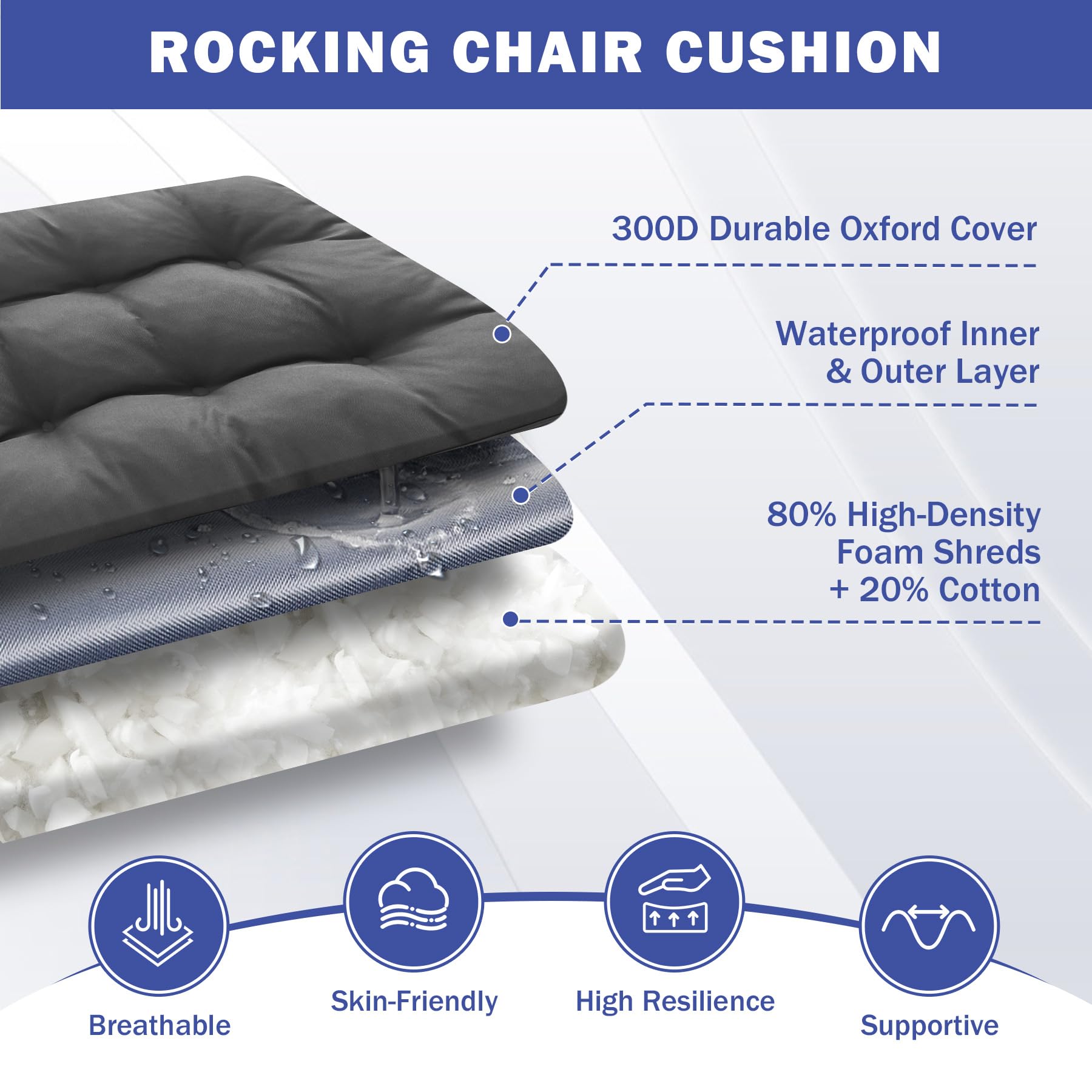 IPYNBAP waterproof fabric texture showing fade-resistant surface and protection