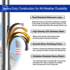 irbrisu heavy-duty grommets closeup illustrating secure attachment benefit