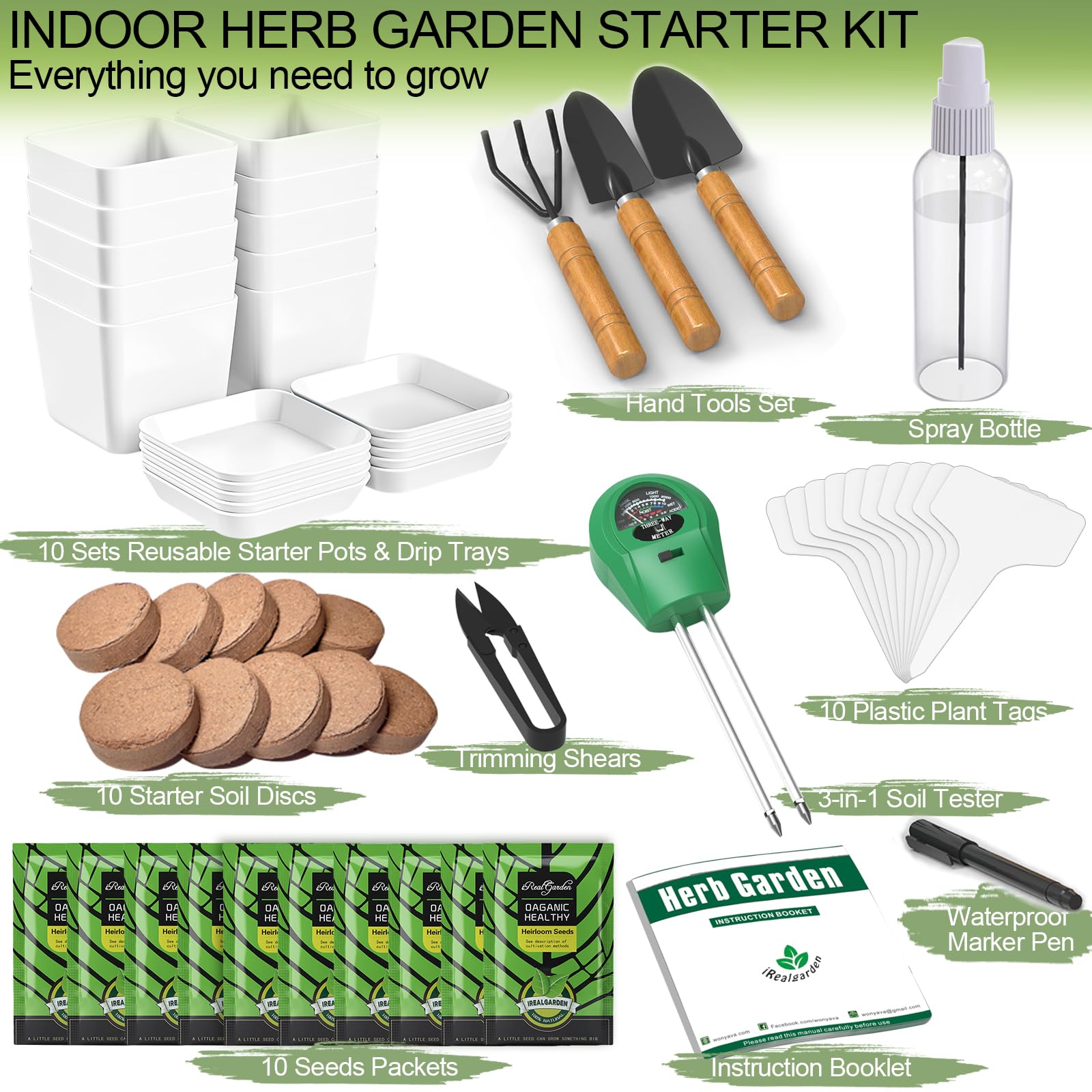 iRealgarden reusable pots and expanded soil discs ready for planting benefit