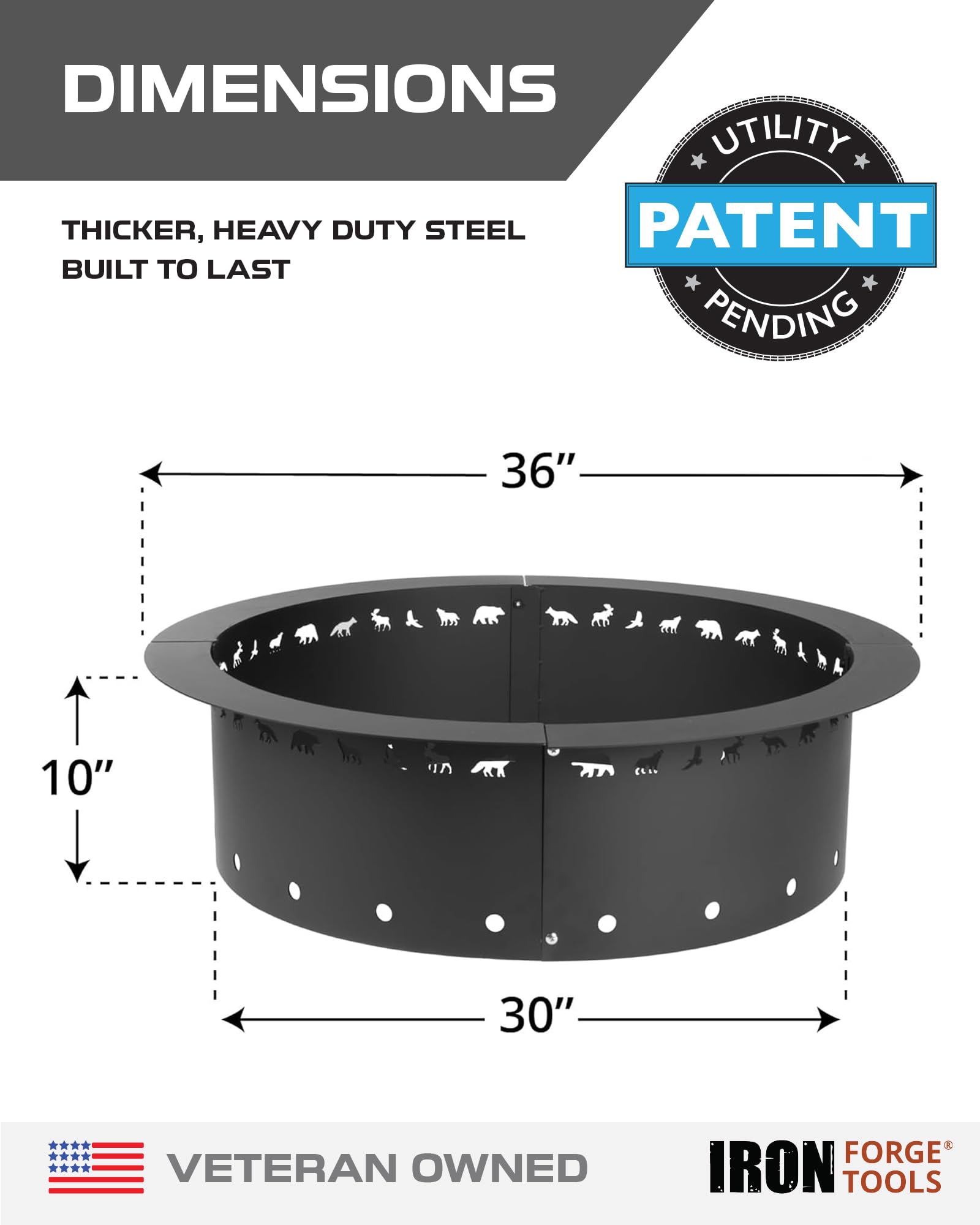Iron Forge Tools close-up of thick-gauge steel and black finish demonstrating rust-resistant protection